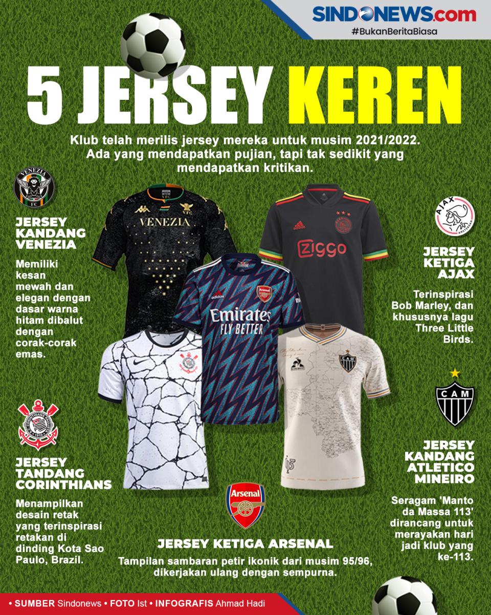Jersey Bola Europa FC: Desain dan Sejarah Klub Sepak Bola Eropa