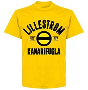 Jersey Lillestrøm: Simbol Identitas dan Semangat Tim